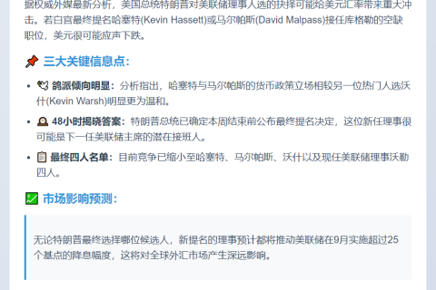 哈塞特或马尔帕斯执掌美联储或致美元下跌