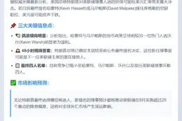 哈塞特或马尔帕斯执掌美联储或致美元下跌
