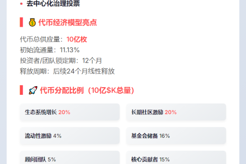 Sidekick基金会启动，20%代币激励社区