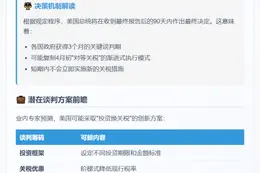 美232调查关税不会立即实施
