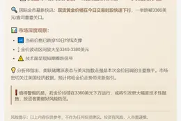 金价失守3360美元