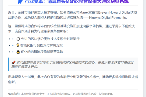 ---
摩根大通区块链系统整合至Marex