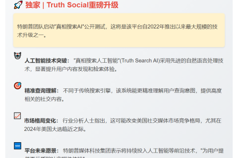 "特朗普媒体测试Truth Social AI搜索"