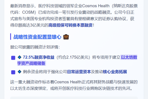 "Cosmos Health获3亿融资推以太坊战略"