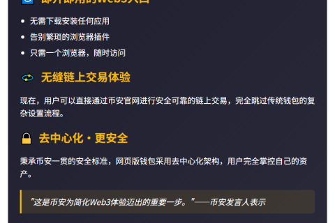 "币安钱包网页版上线"