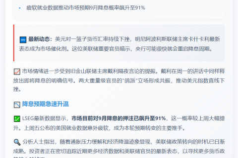 "美联储暗示降息 美元续跌"