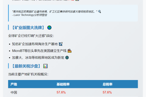 美国加税逼矿企外迁