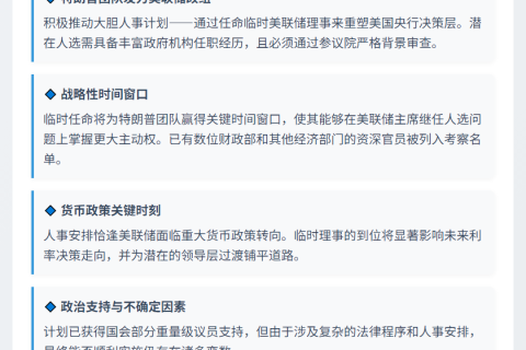 特朗普顾问力推美联储理事临时任命