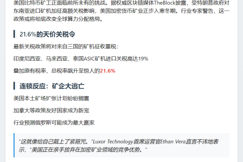 特朗普关税冲击美国比特币矿企 增长或放缓