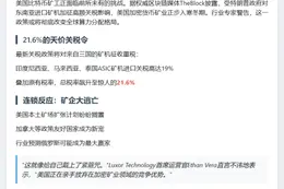 特朗普关税冲击美国比特币矿企 增长或放缓