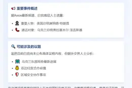 美乌总统周三将通话