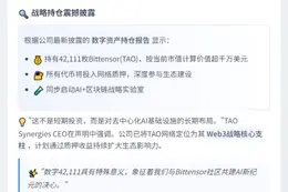 上市公司TAO Synergies持42111枚TAO代币