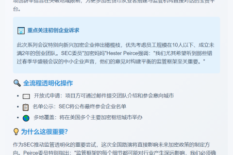 SEC加密圆桌会议多地举行