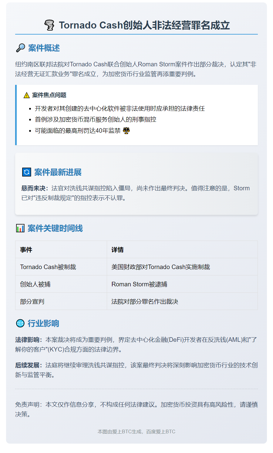 "Tornado Cash创始人非法经营罪名成立"