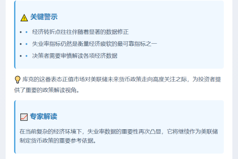 美联储理事库克：失业率仍为经济疲软关键指标