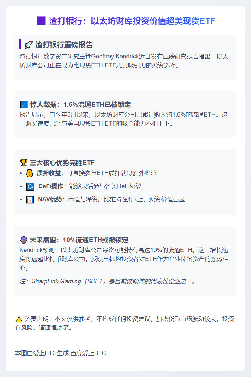 渣打：以太坊财库投资价值超美现货ETF