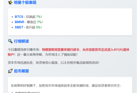 美股以太坊概念盘前拉升