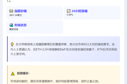 ETH突破3800美元