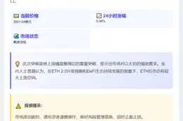 ETH突破3800美元