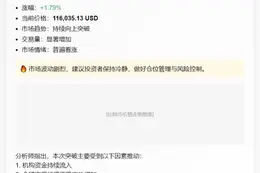 BTC突破11.6万美元