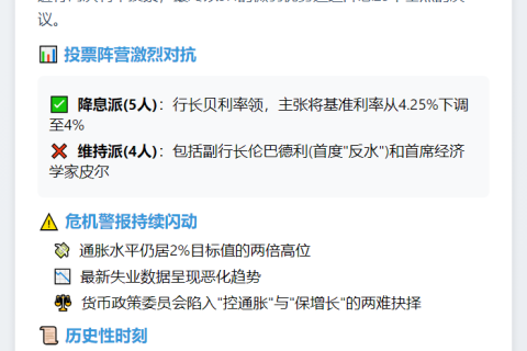 英央行降息25基点 四位票委反对