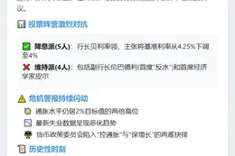 英央行降息25基点 四位票委反对