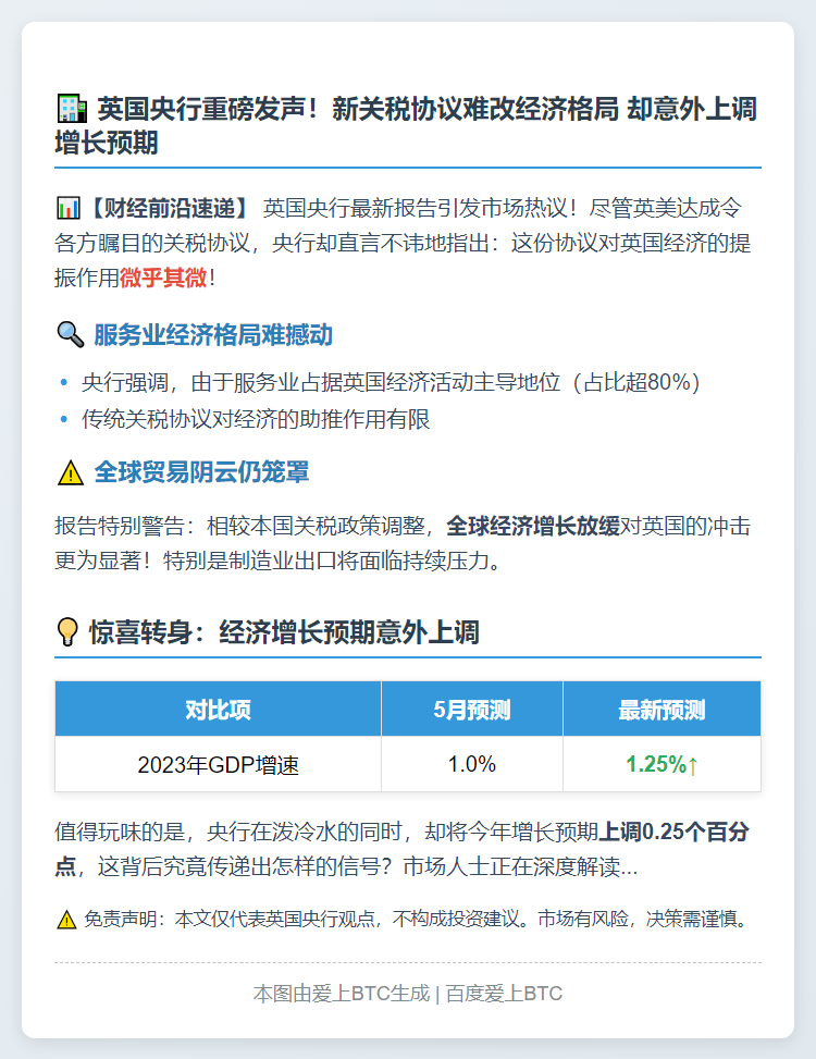 英央行：关税协议影响微，上调经济预期