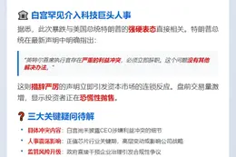英特尔盘前大跌5%
