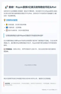 Ripple拟2亿美元收购Rail稳定币平台