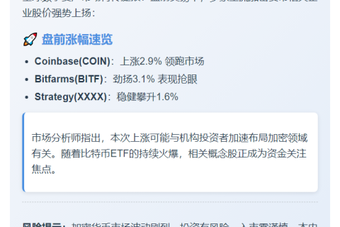 加密货币股盘前大涨