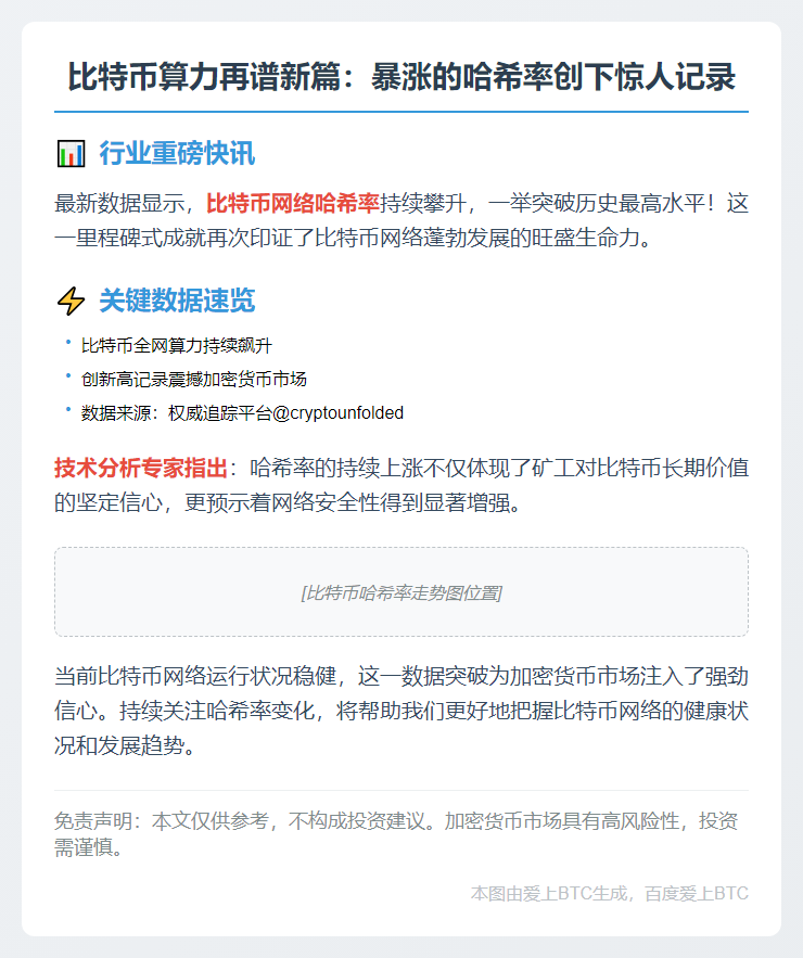 比特币算力破新高