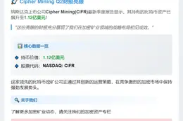 Cipher Mining比特币持仓超1亿美元