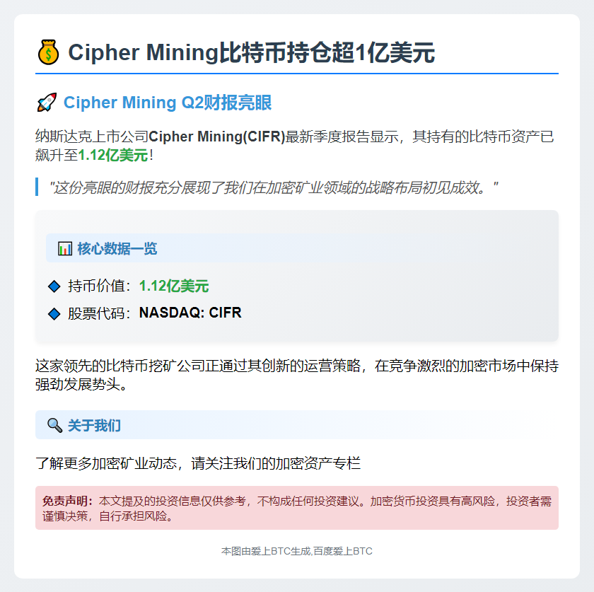 Cipher Mining比特币持仓超1亿美元