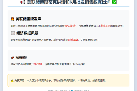 美联储博斯蒂克讲话和6月批发销售数据出炉