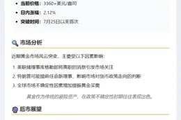 黄金突破3360美元