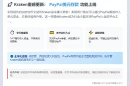 Kraken支持PayPal美元存款