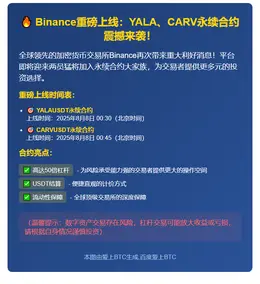 "Binance上线YALA、CARV永续合约"