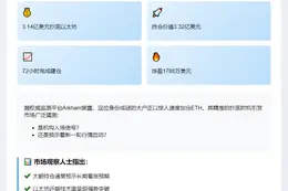 巨鲸3天囤3.1亿ETH赚1788万