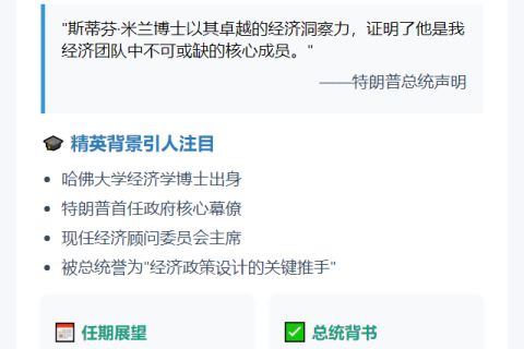 特朗普提名米兰任美联储理事