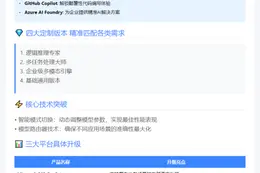 微软将整合GPT-5至全线产品