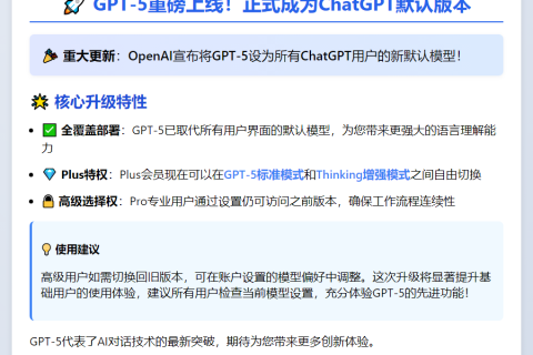 GPT-5上线！现为ChatGPT默认版本