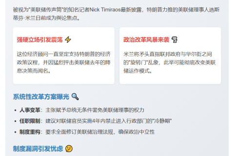 美联储“旋转门”现象遭批