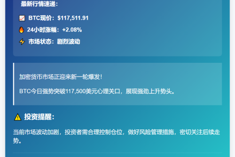 比特币突破11.75万美元