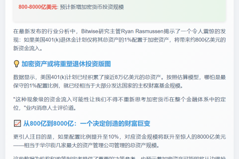 401(k)1%加密货币或引800亿流入