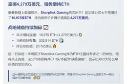 Sharplink Gaming增持1万ETH 价值4279万美元