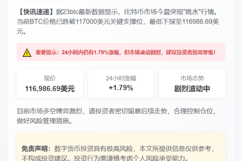 比特币跌破11.7万美元