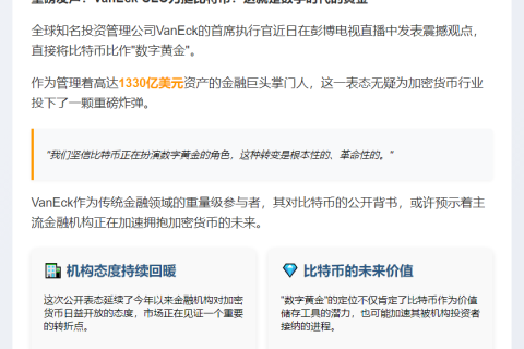 "比特币成数字黄金" —VanEck CEO