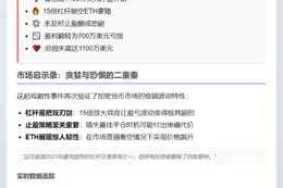 巨鲸做空ETH浮盈转亏700万