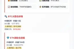 @AguilaTrades TWAP加仓至2.23亿多单