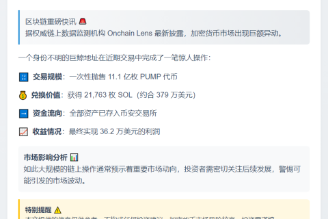 巨鲸售11.1亿PUMP兑379万SOL存Binance